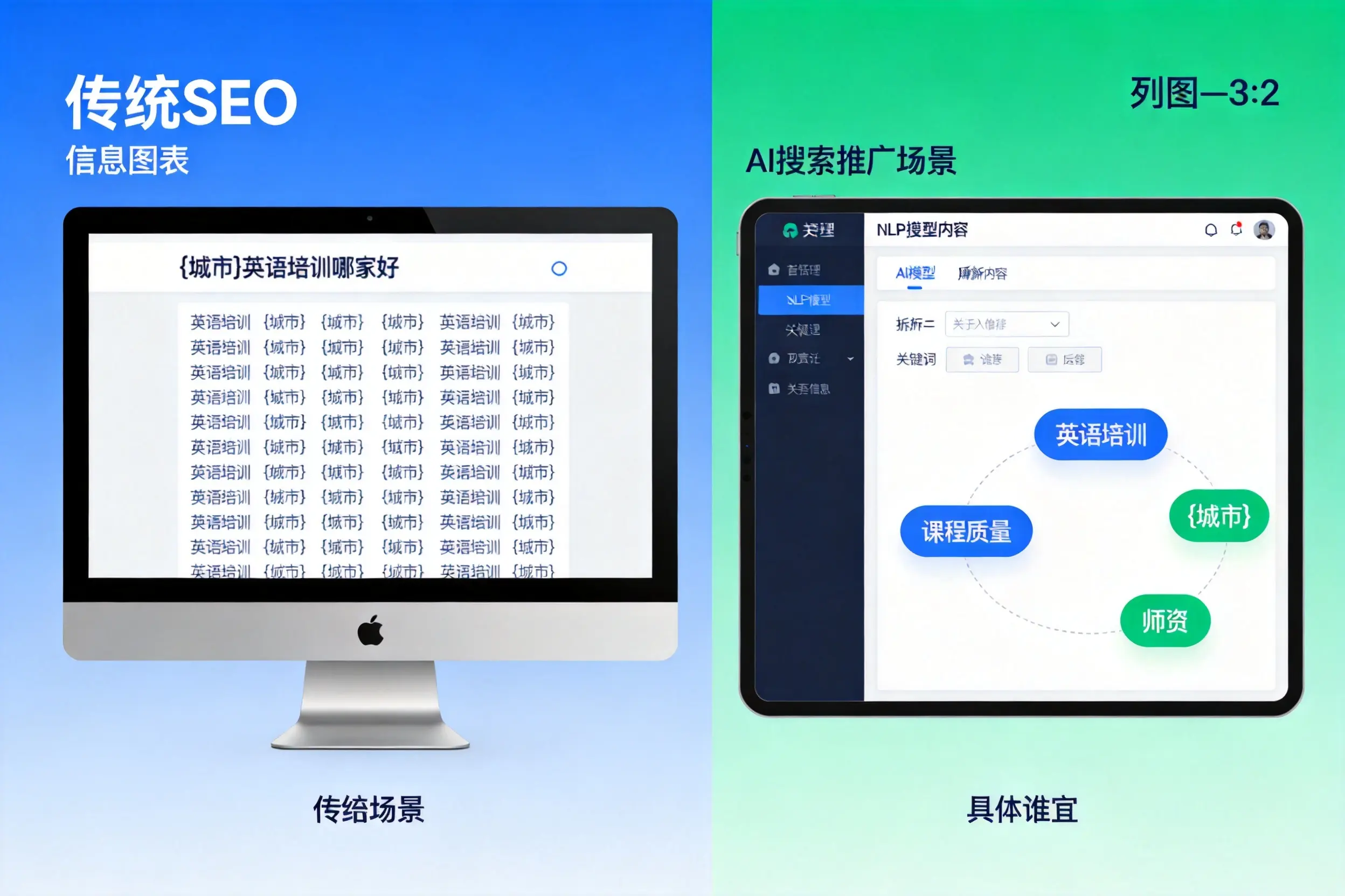 AI搜索推广和传统SEO有何区别？济宁企业选型指南
