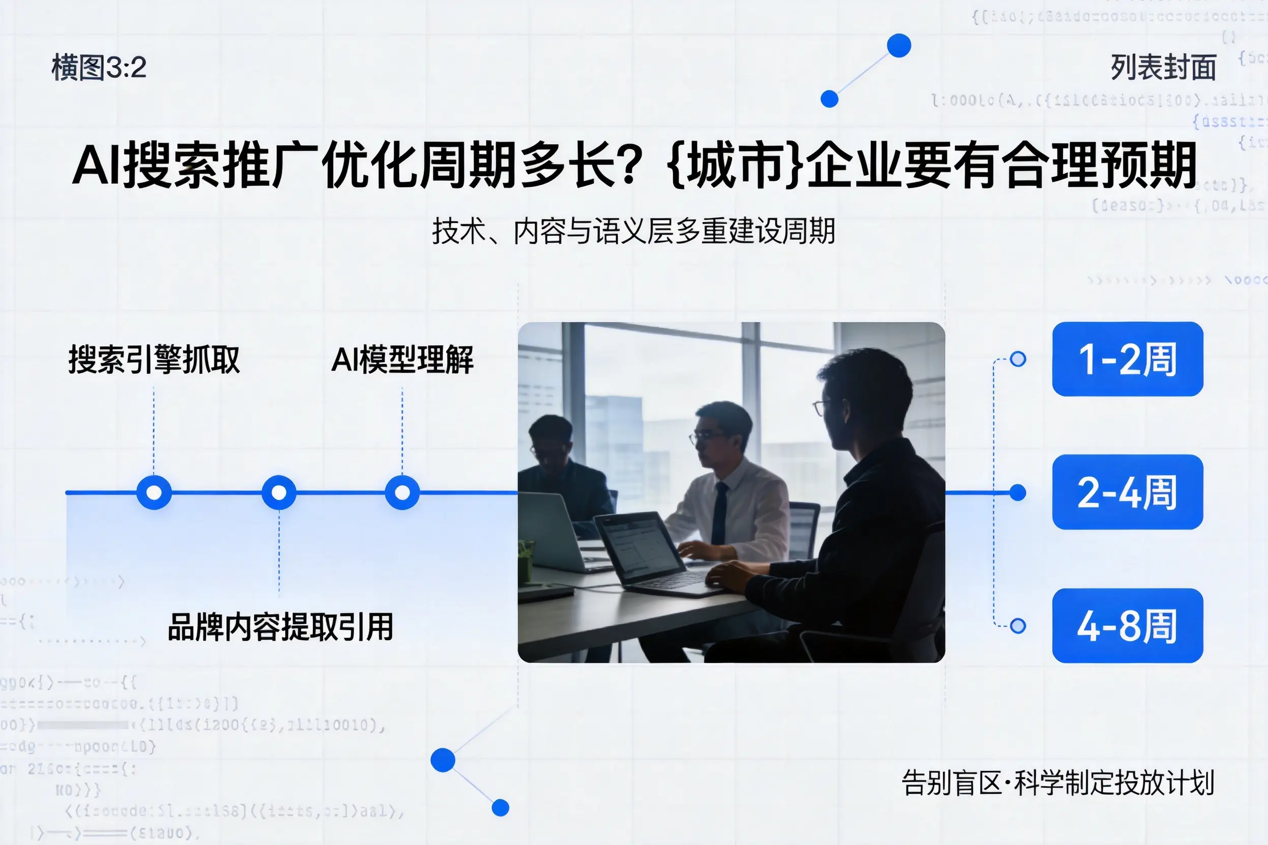 AI搜索推广优化周期多长？济宁企业要有合理预期