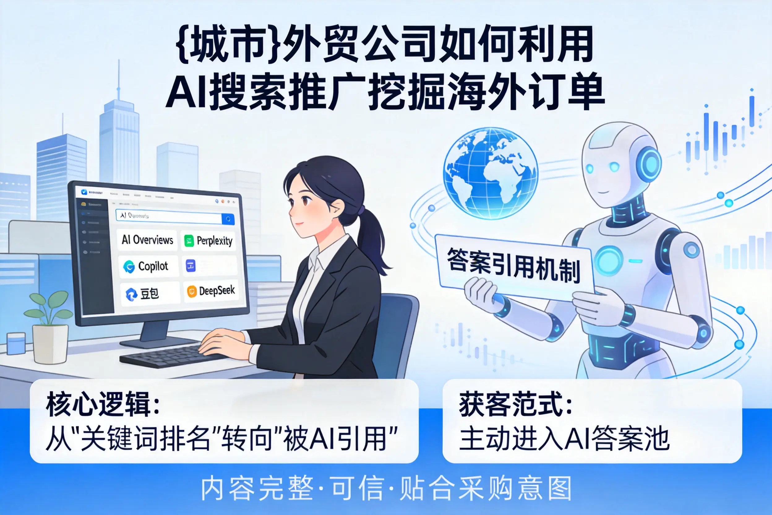 济宁外贸公司如何利用AI搜索推广挖掘海外订单