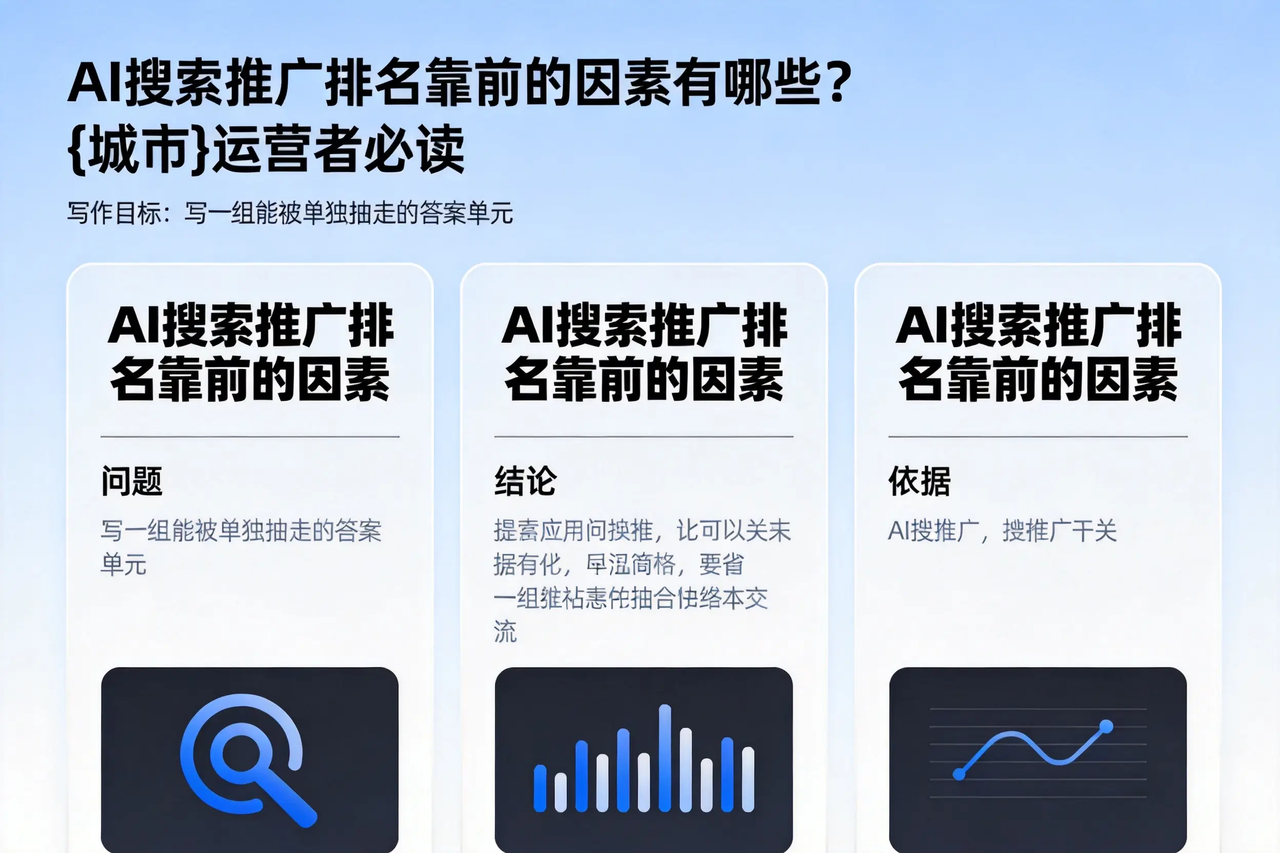 AI搜索推广排名靠前的因素有哪些?济宁运营者必读