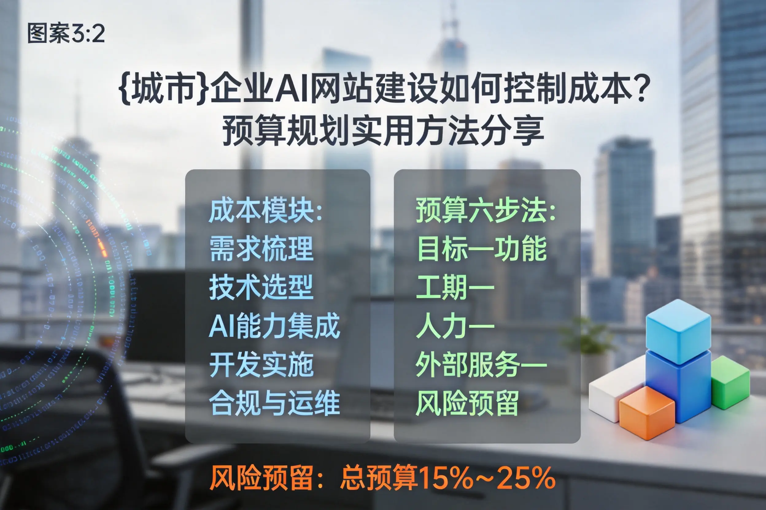 济宁企业AI网站建设如何控制成本？预算规划实用方法分享