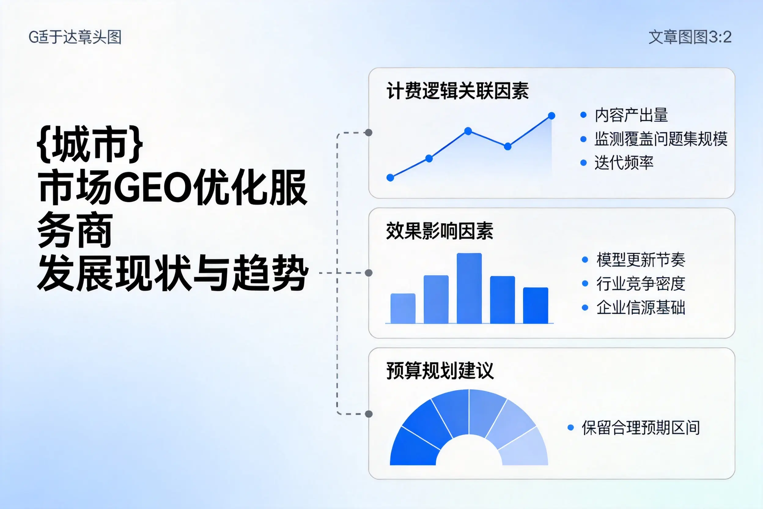 济宁市场GEO优化服务商的发展现状与趋势