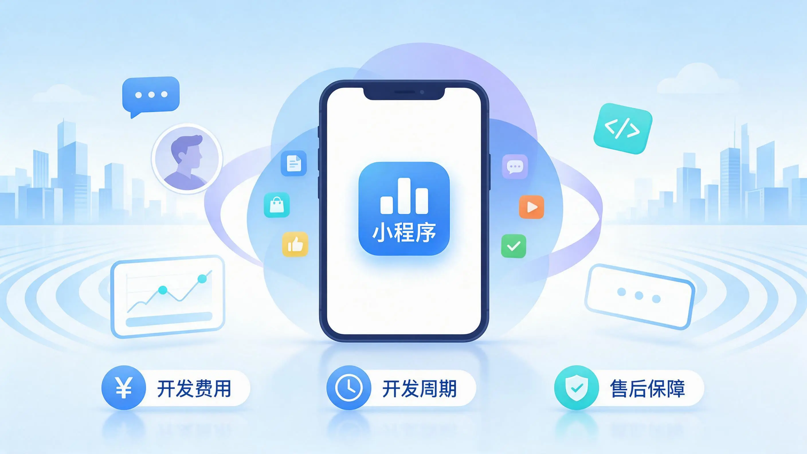 济宁小程序开发常见疑问解答:费用、周期与售后风险避坑