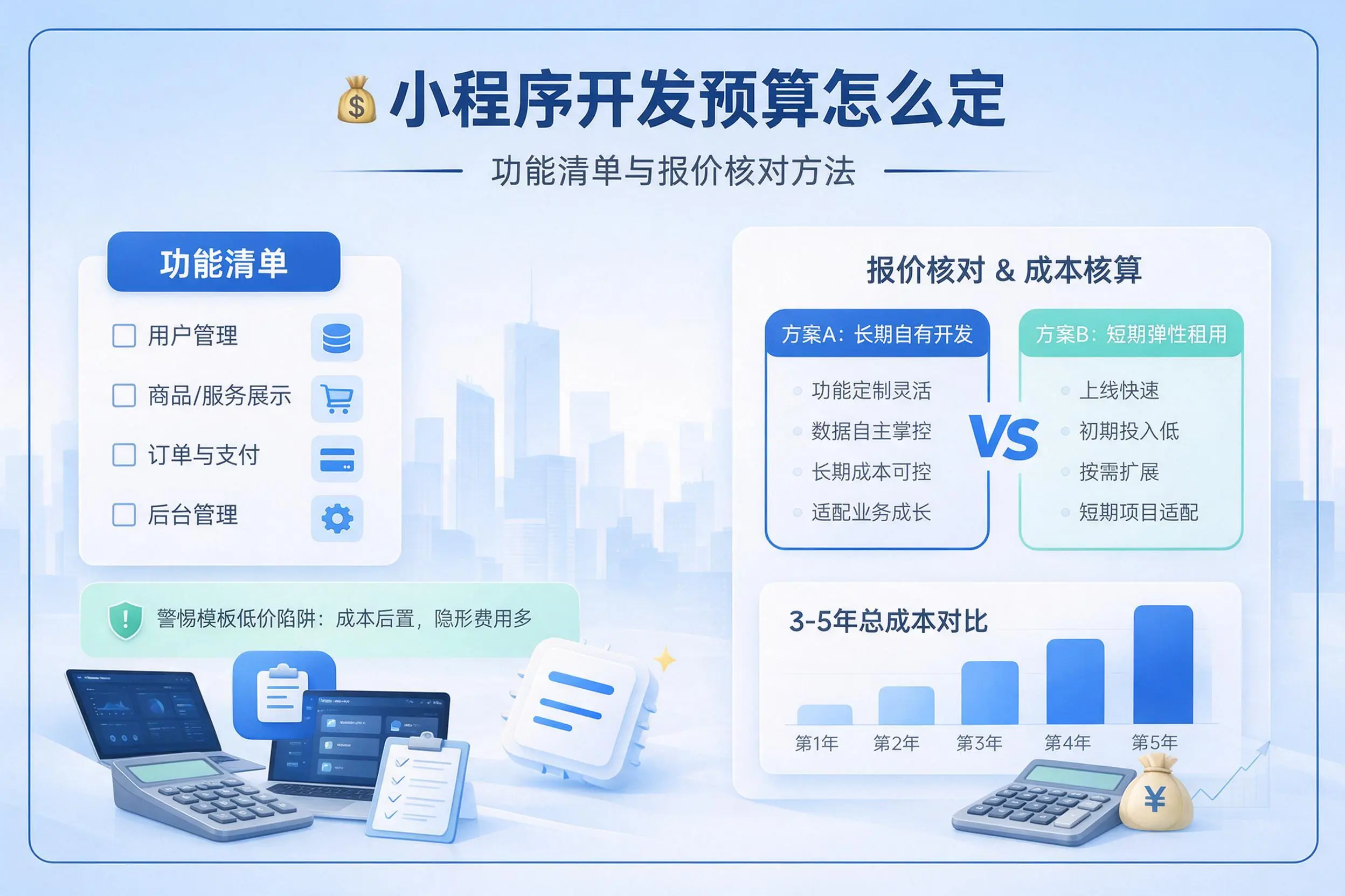 济宁小程序开发预算怎么定:功能清单与报价核对方法