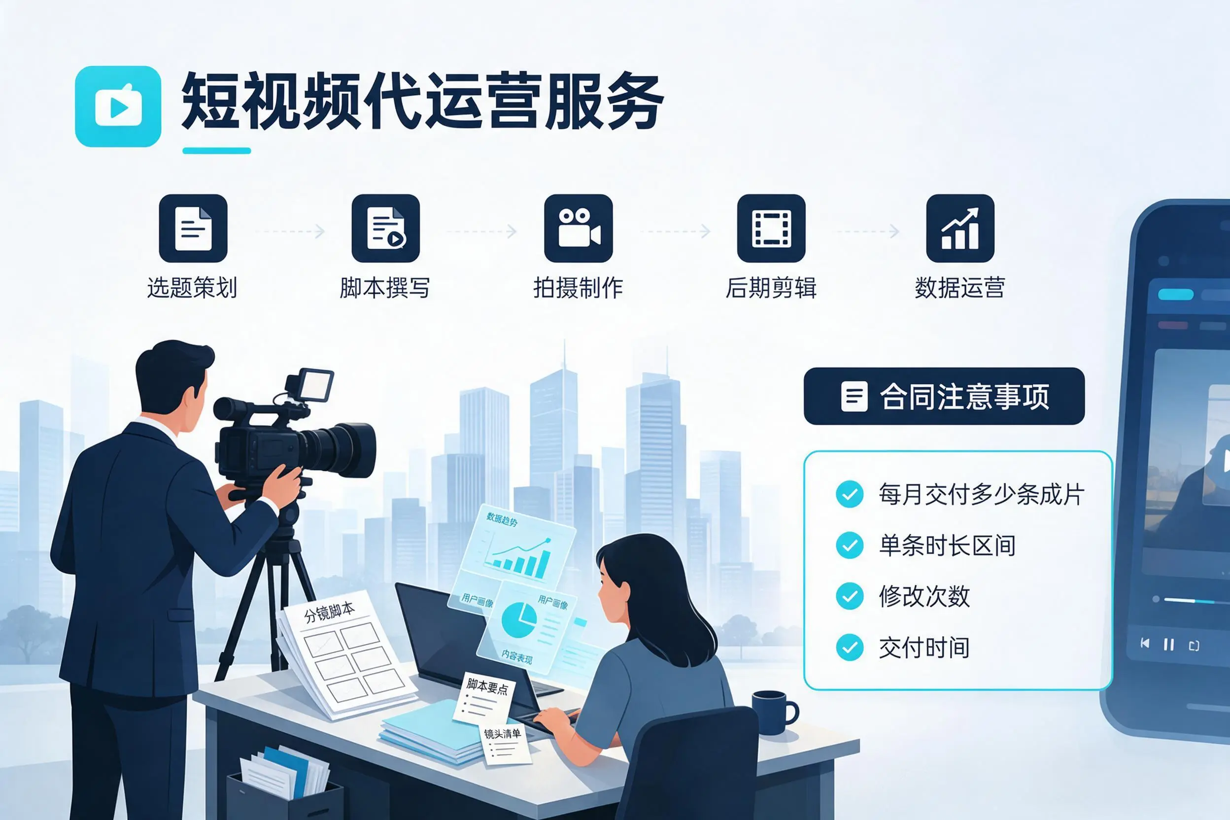 短视频代运营包含哪些服务?济宁企业常见问题科普