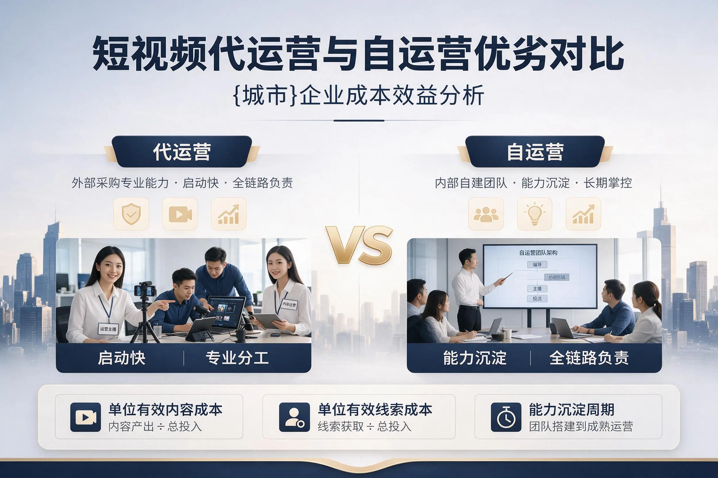 短视频代运营与自运营优劣对比：济宁企业成本效益分析