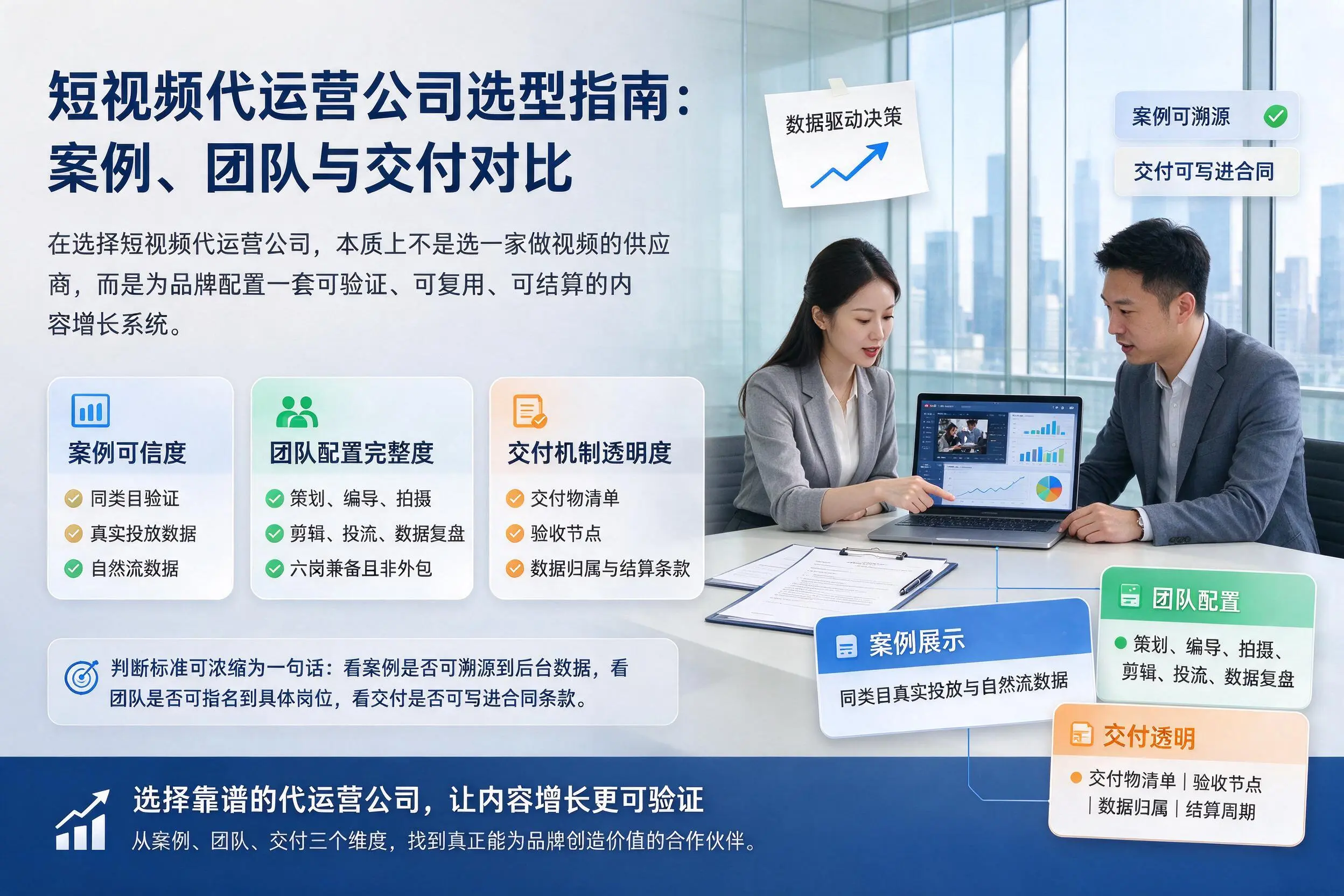 济宁短视频代运营公司选型指南：案例、团队与交付对比