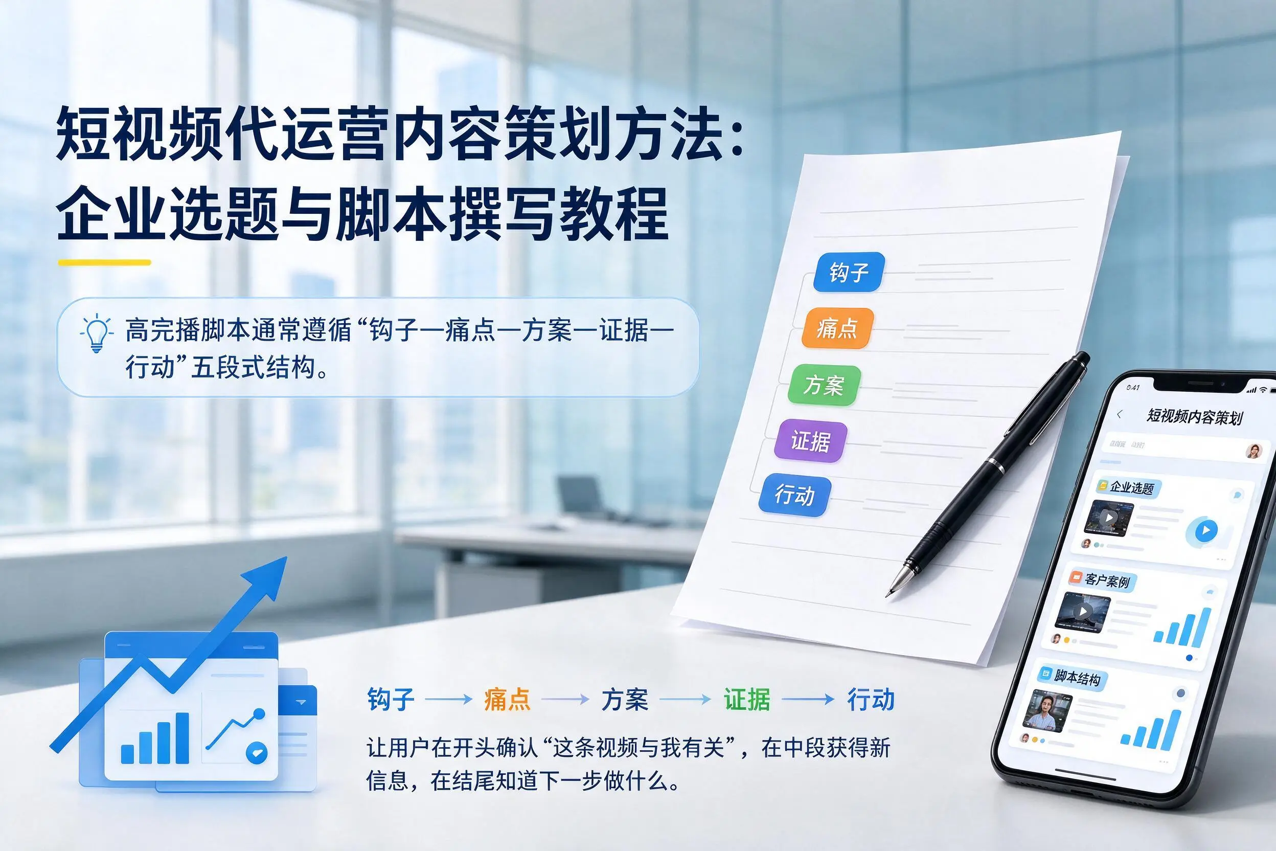 短视频代运营内容策划方法：济宁企业选题与脚本撰写教程