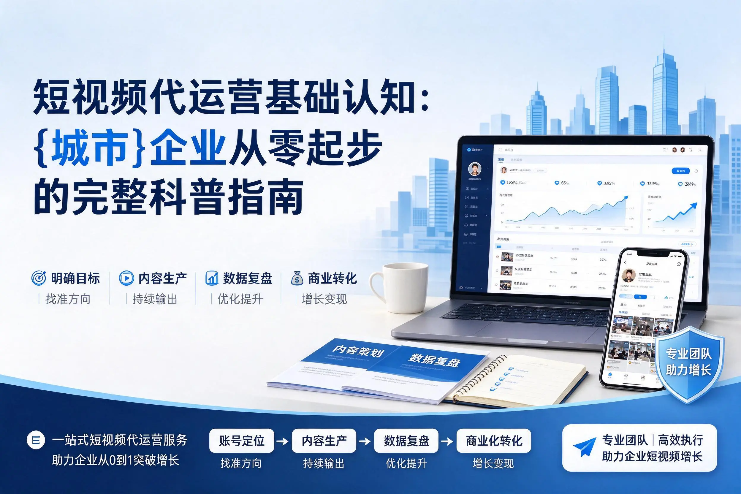 短视频代运营基础认知:济宁企业从零起步的完整科普指南