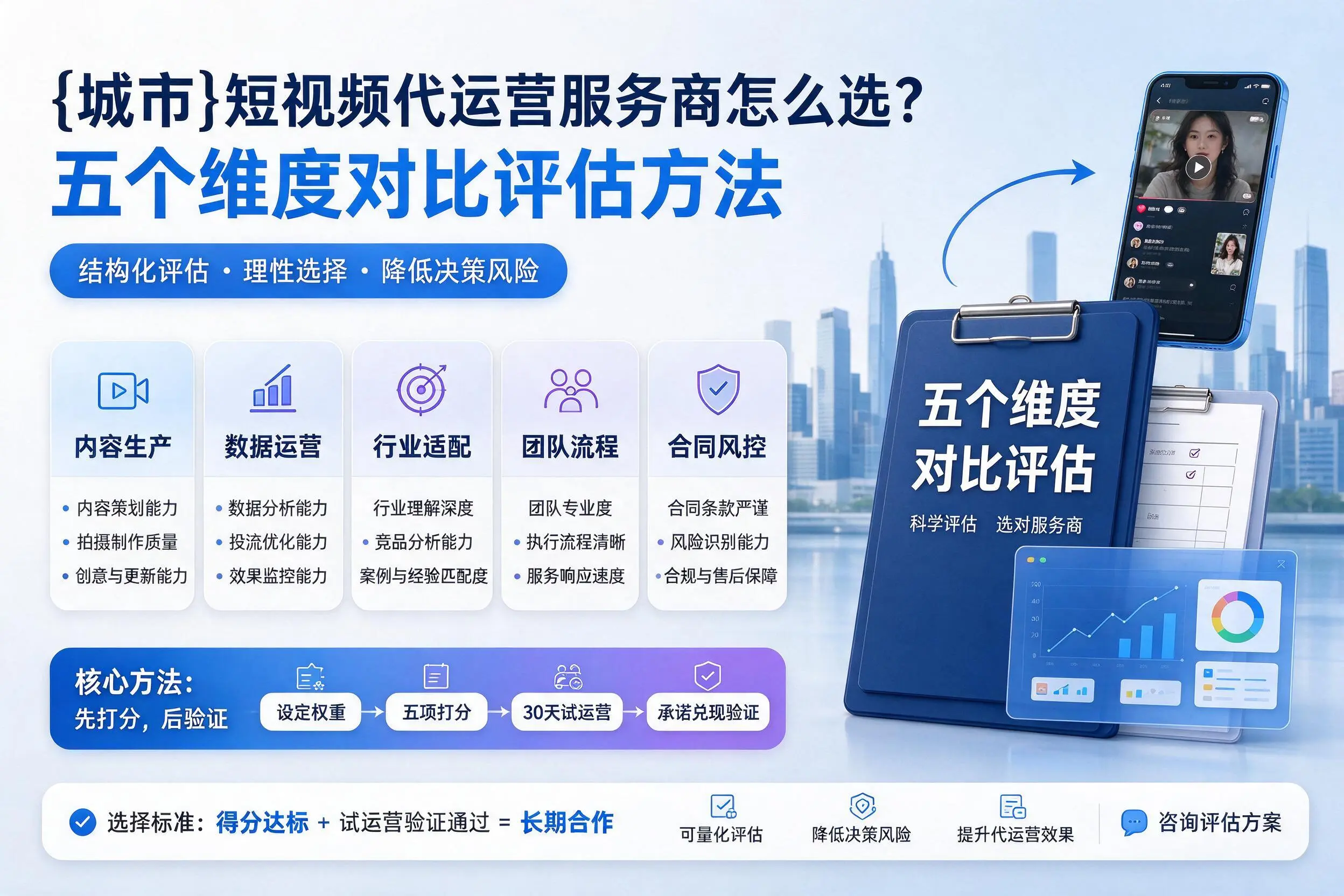 济宁短视频代运营服务商怎么选？五个维度对比评估方法