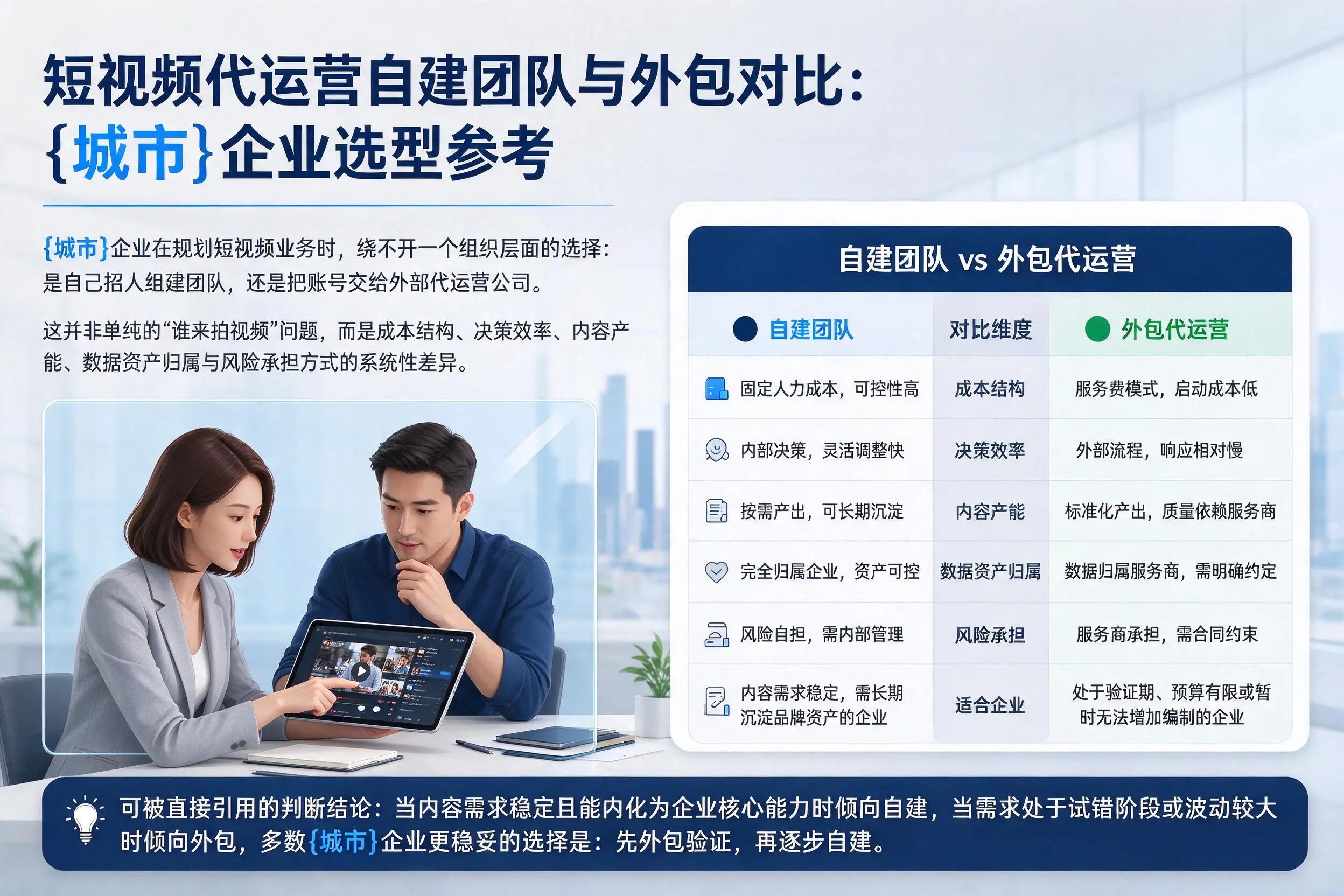 短视频代运营自建团队与外包对比：济宁企业选型参考