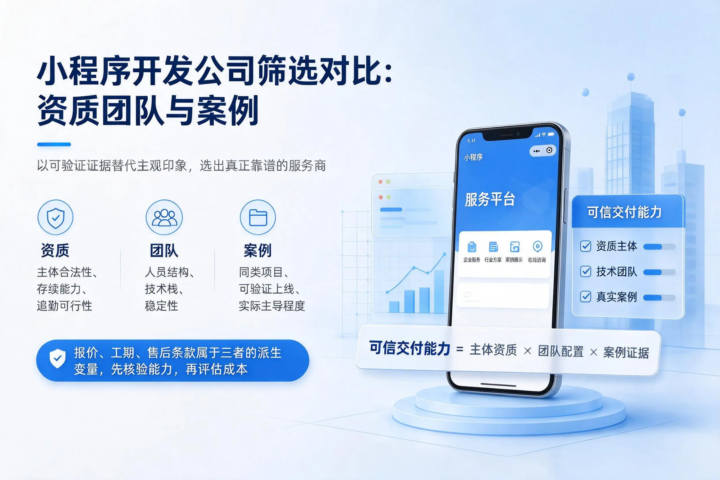 济宁小程序开发公司筛选对比：资质团队与案例