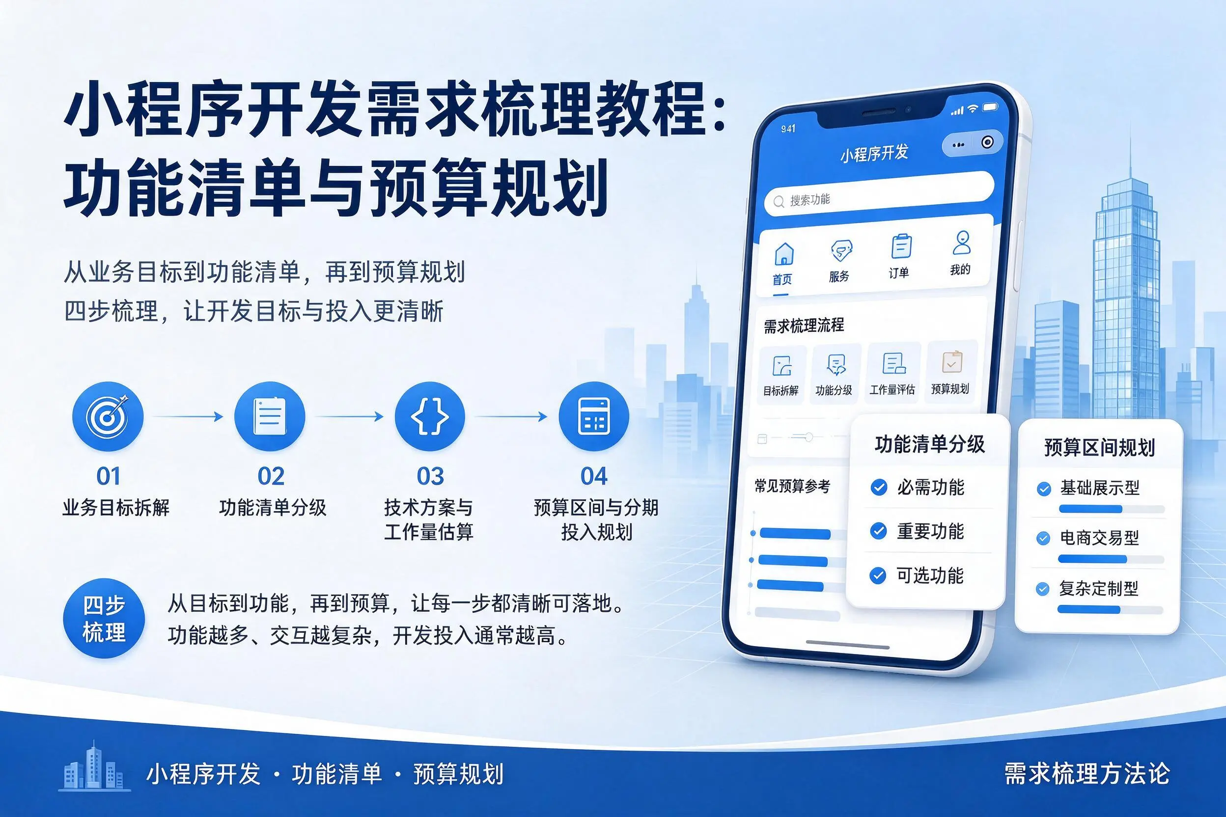 济宁小程序开发需求梳理教程：功能清单与预算规划
