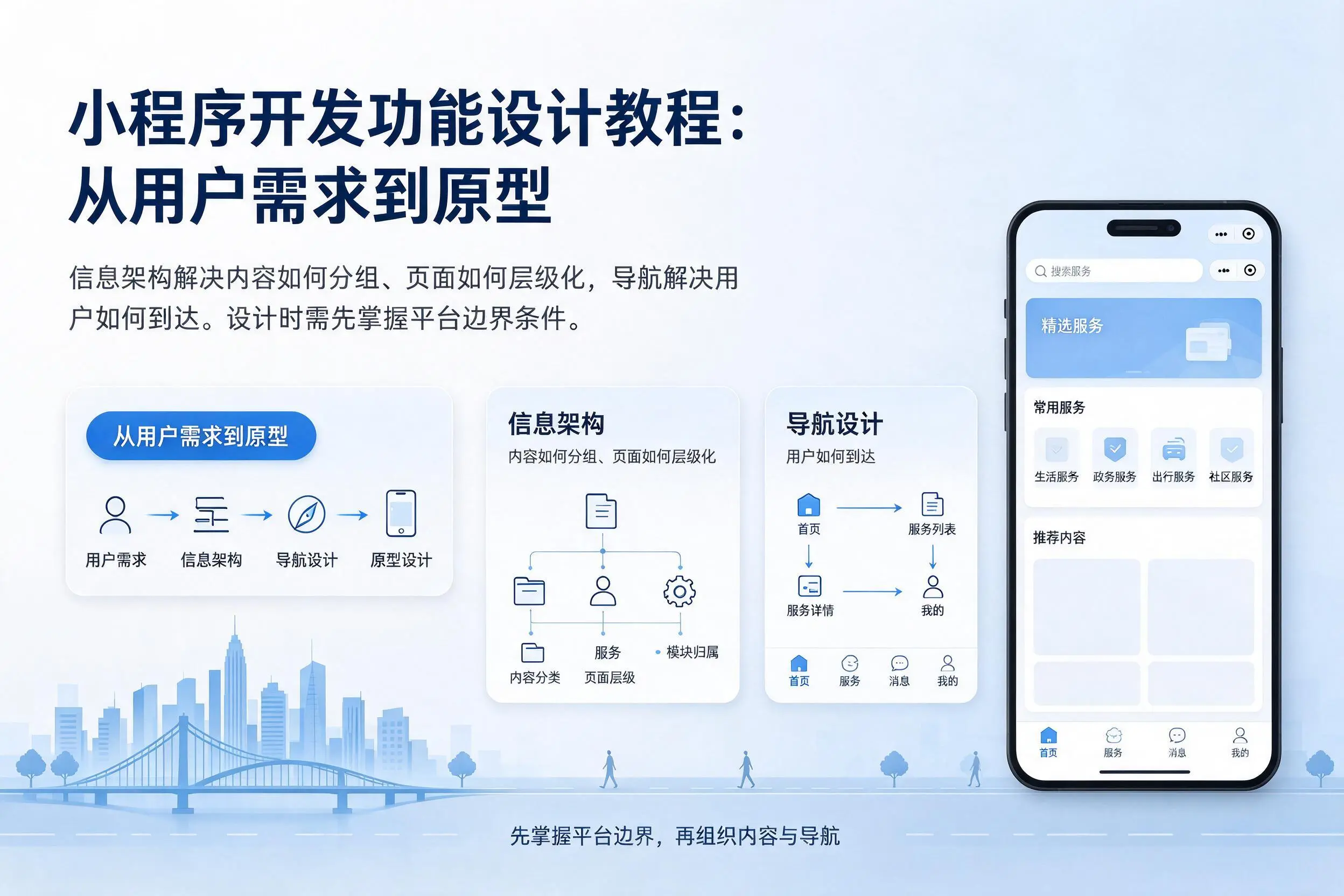 济宁小程序开发功能设计教程:从用户需求到原型