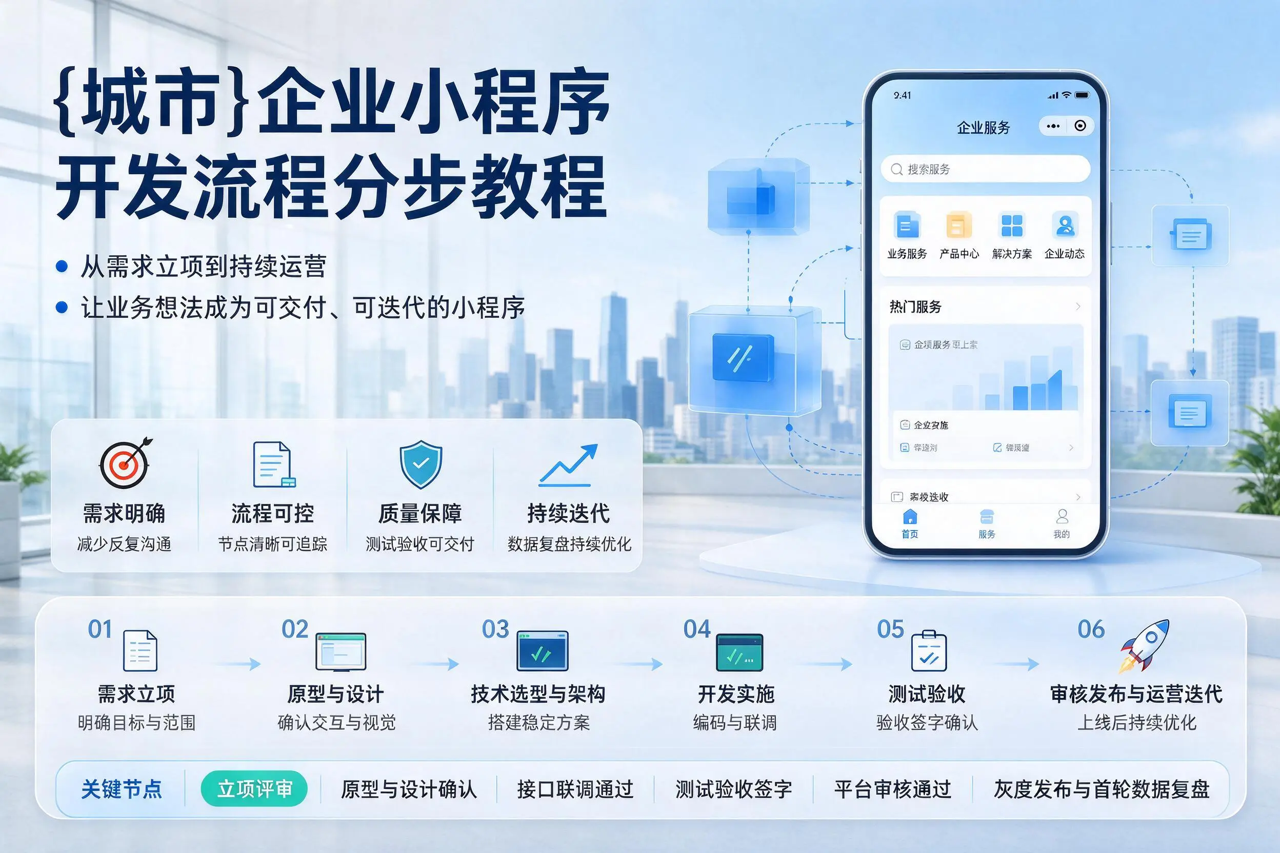 济宁企业小程序开发流程分步教程与关键节点说明