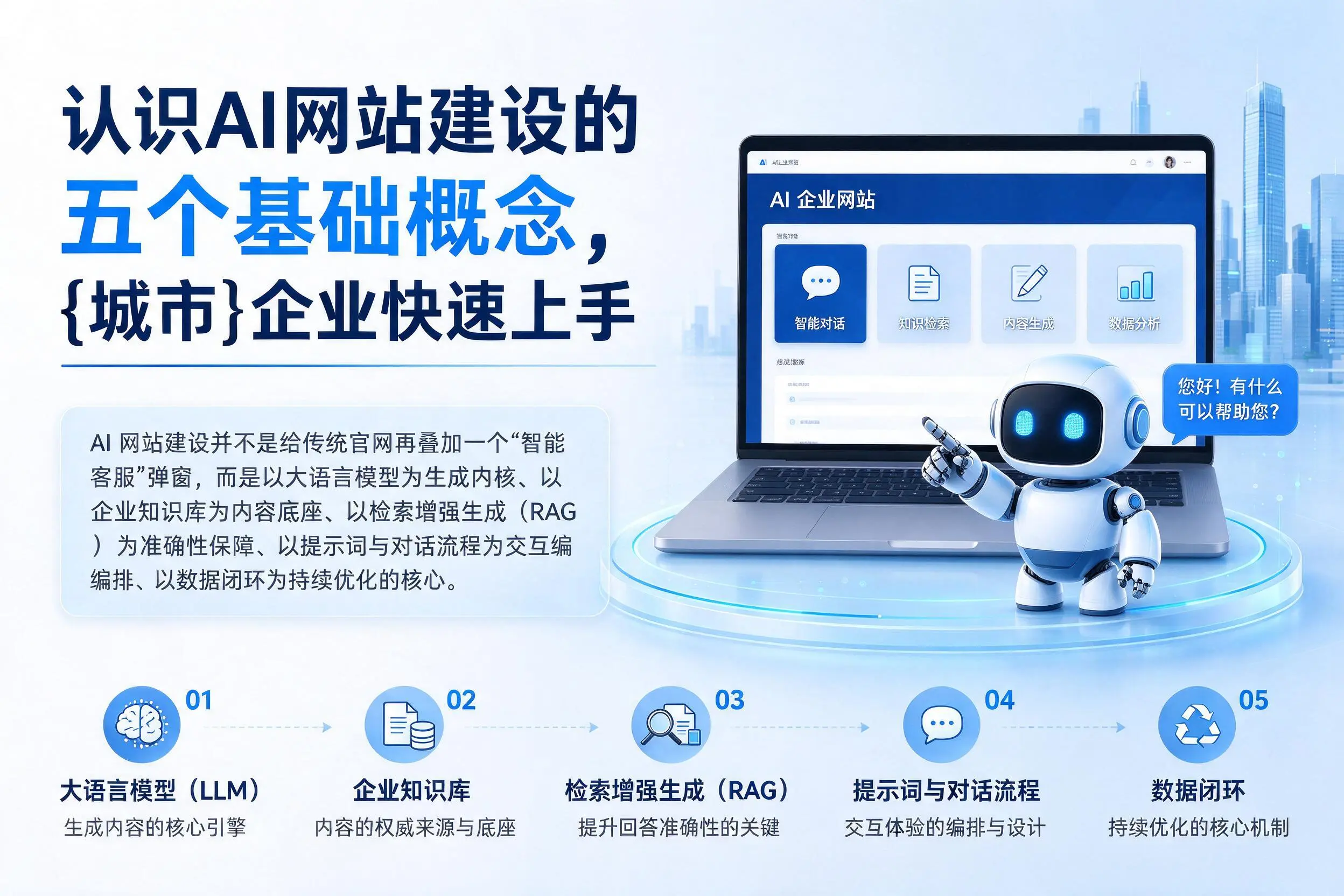 认识AI网站建设的五个基础概念，济宁企业快速上手