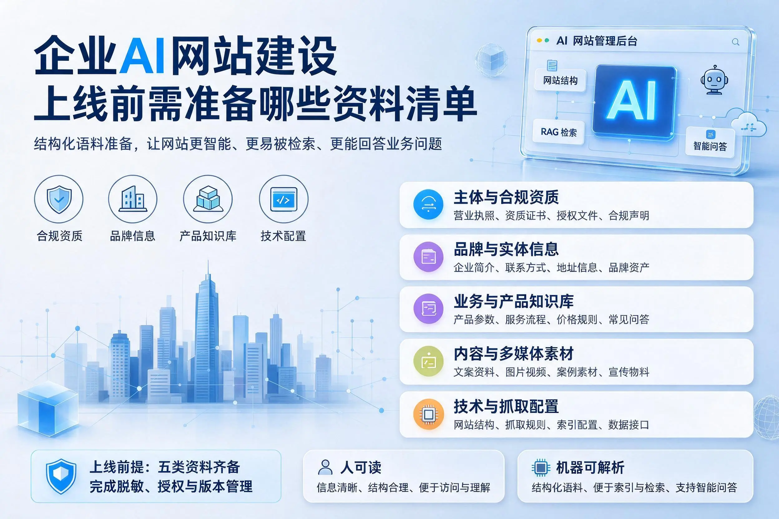 济宁企业AI网站建设上线前需准备哪些资料清单