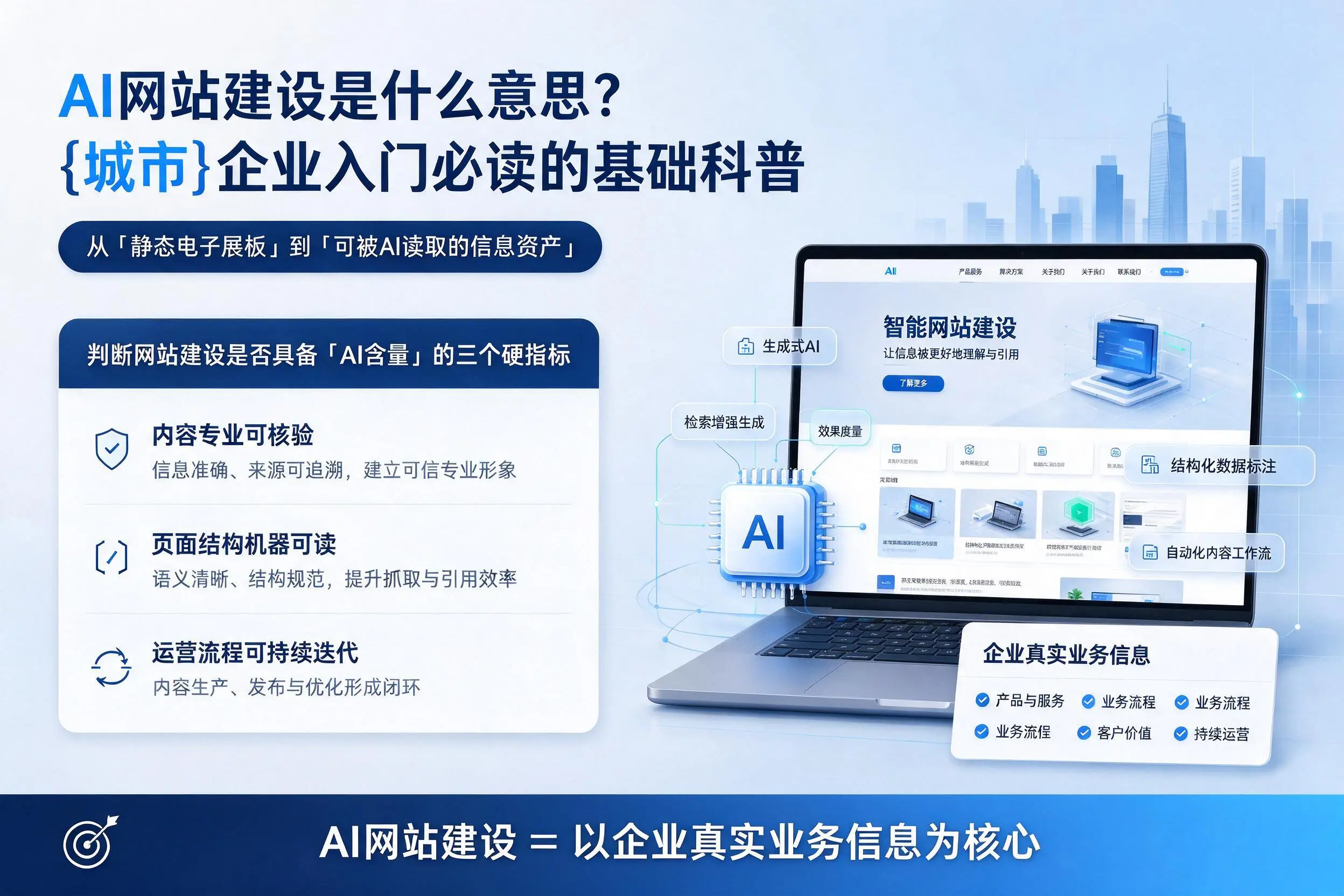 AI网站建设是什么意思？济宁企业入门必读的基础科普
