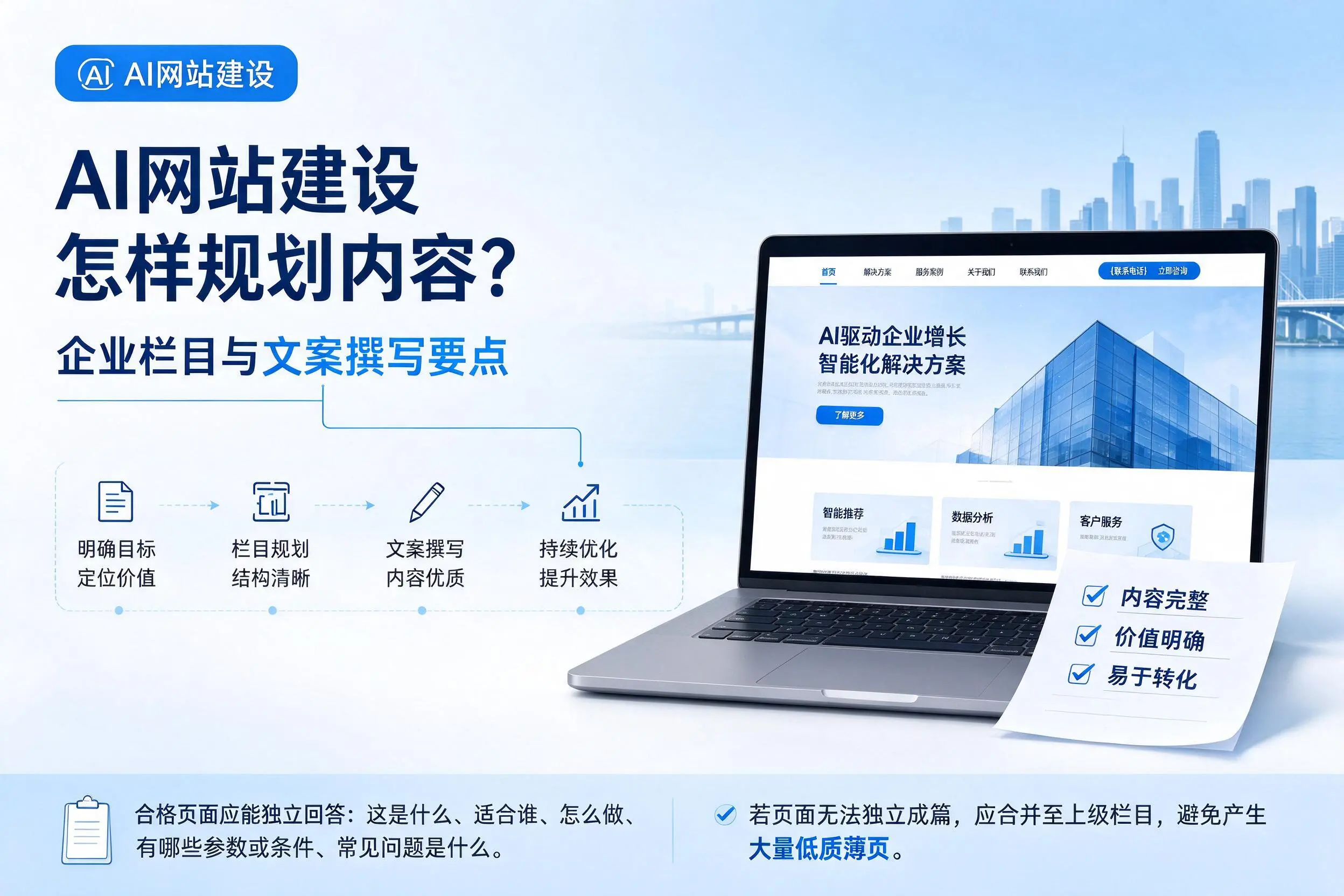 AI网站建设怎样规划内容？济宁企业栏目与文案撰写要点