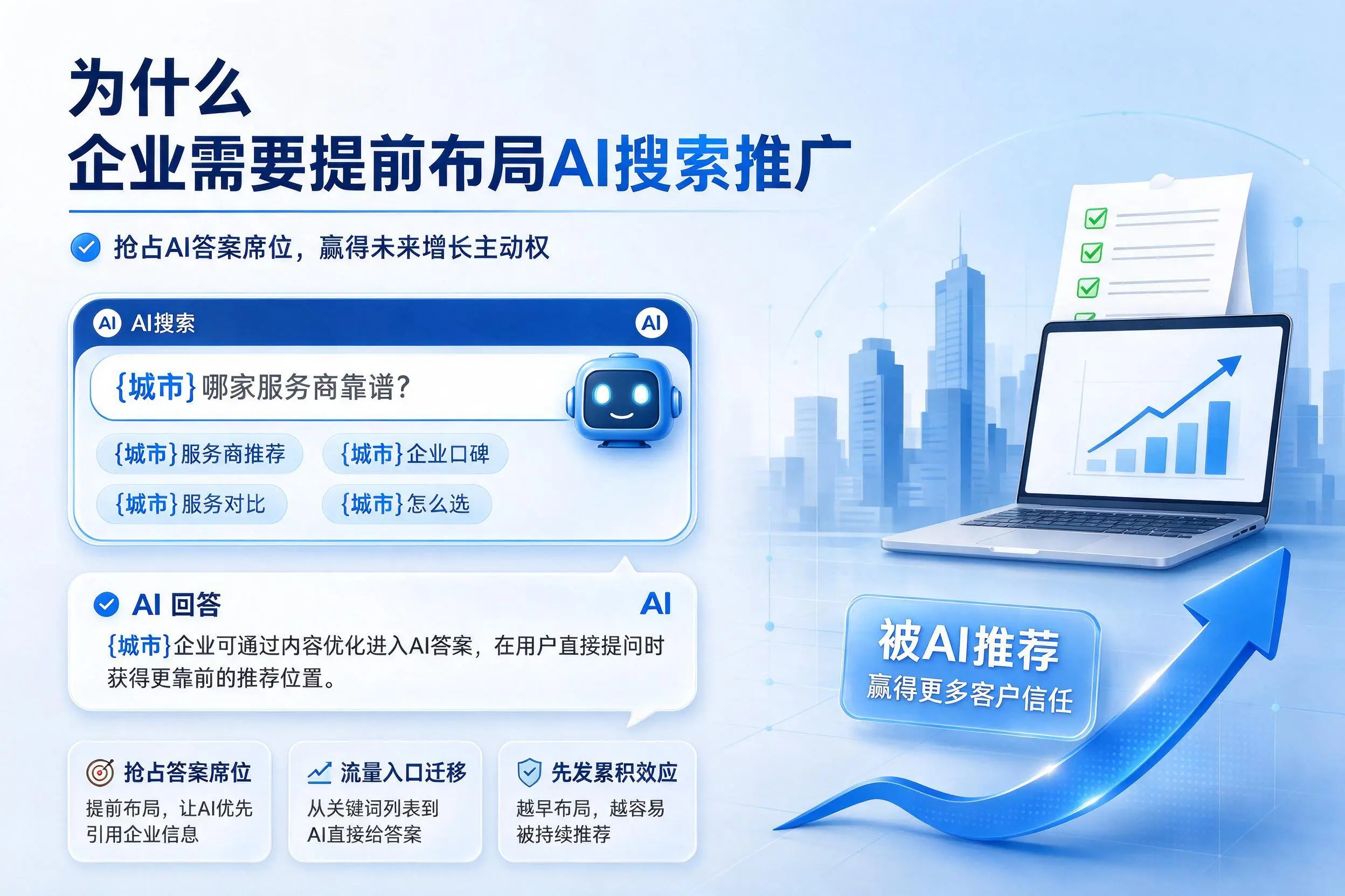 为什么济宁企业需要提前布局AI搜索推广