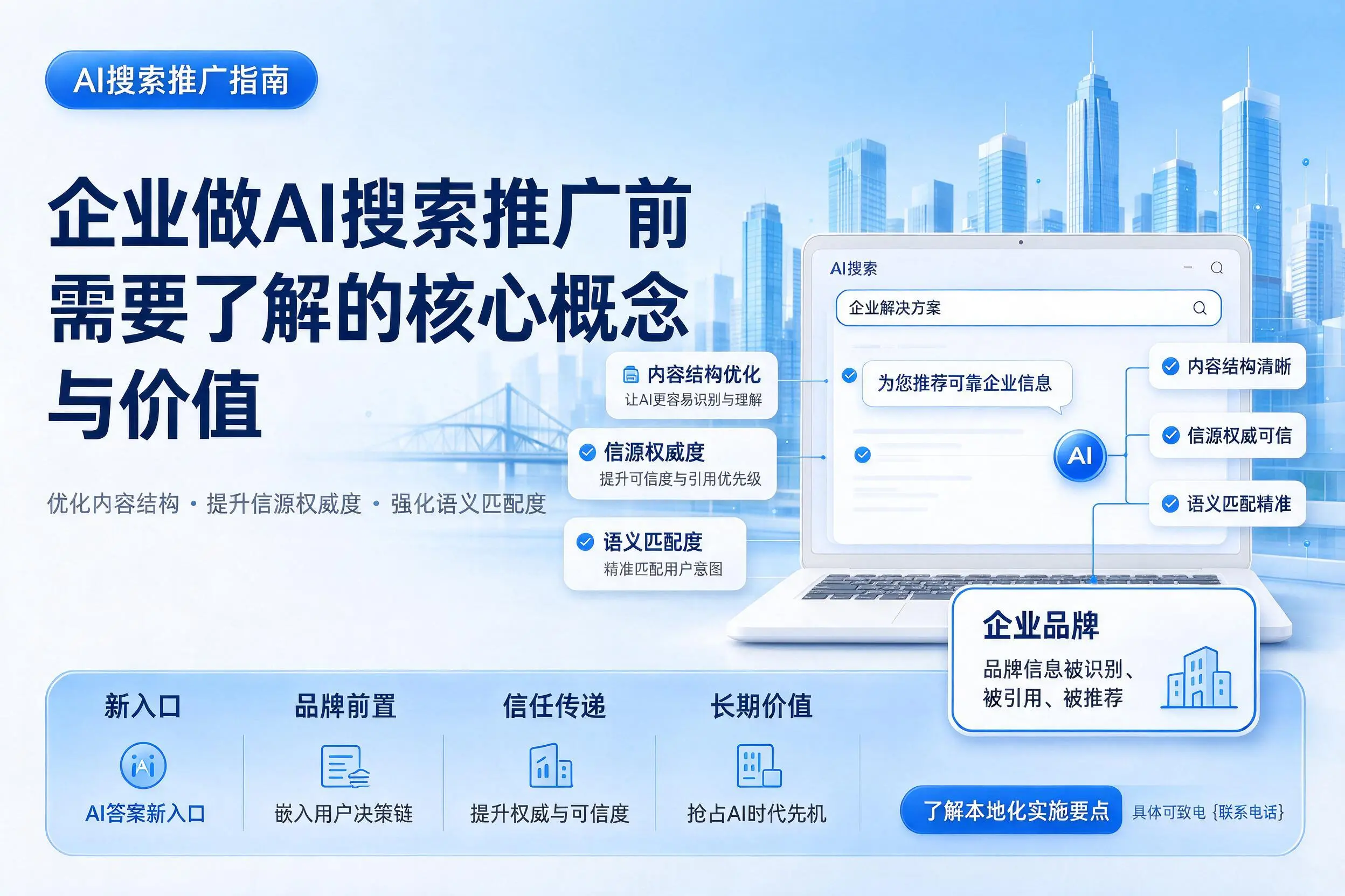 济宁企业做AI搜索推广前需要了解的核心概念与价值